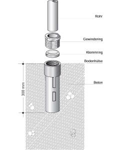 Bodenhülse 48-300 mit Gewindering und Spannring für Rohrpfosten Ø 48 mm