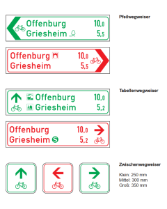 Übersicht Radwegbeschilderung nach FGSV – Zwischenwegweiser, Pfeilwegweiser und Tabellenwegweiser